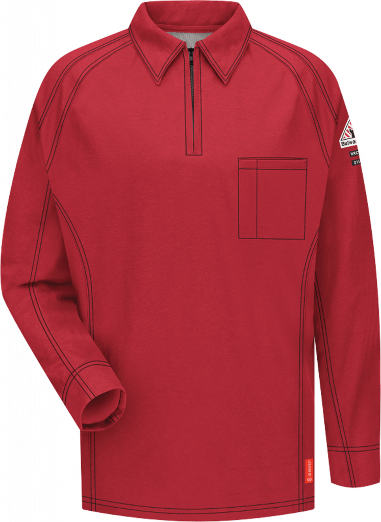 bulwark iq series